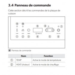 Plaque à induction double Dometic CI-21